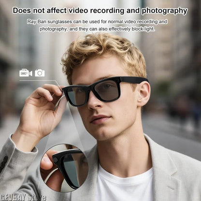 Shading Sticker for Ray-Ban Meta Wayfarer RW4008/RW4006 Skyler RW4010 RW4009/RW4009F AI Intelligent Glasser Record Video
